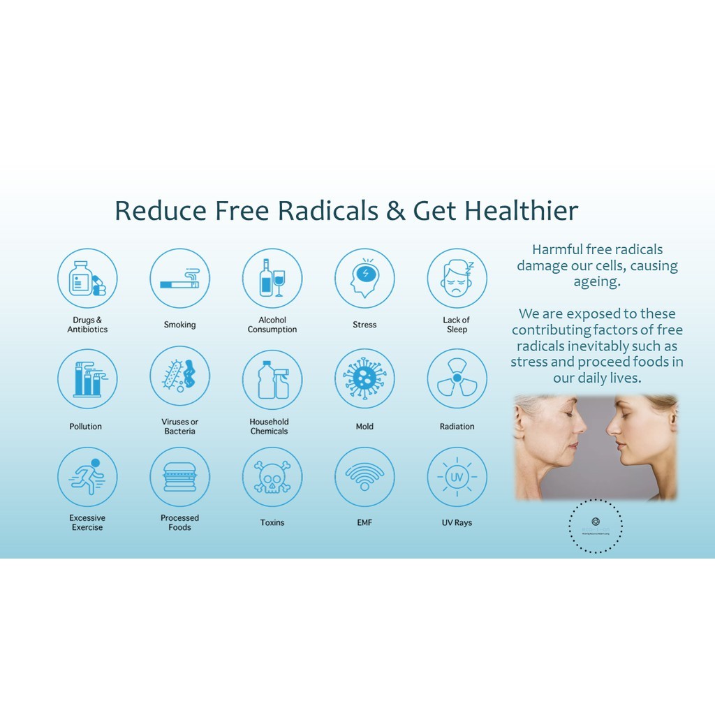 فواید دستگاه هیدروژن ساز برای بیماران سرطانی - ام اس - دیابتی